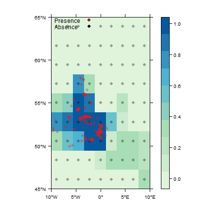 plot of chunk basic_11