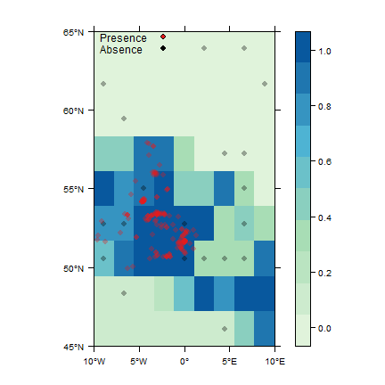 plot of chunk basic_12