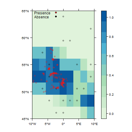 plot of chunk basic_12