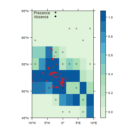 plot of chunk basic_12