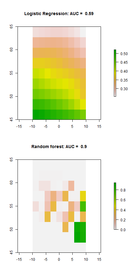 plot of chunk basic_15