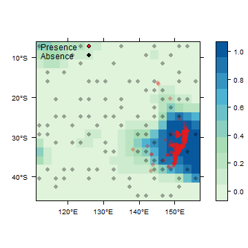 plot of chunk building_cov4