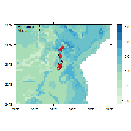 plot of chunk building_out9