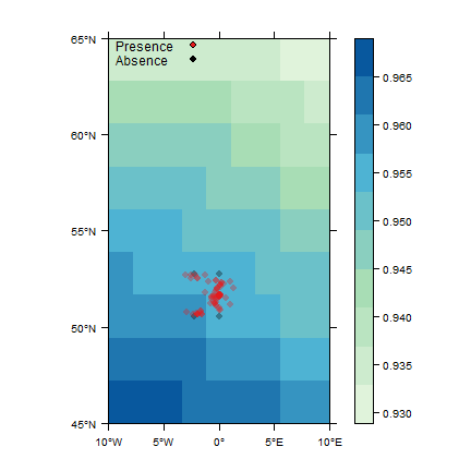 plot of chunk building_pro5