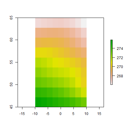 plot of chunk buliding_pro1a